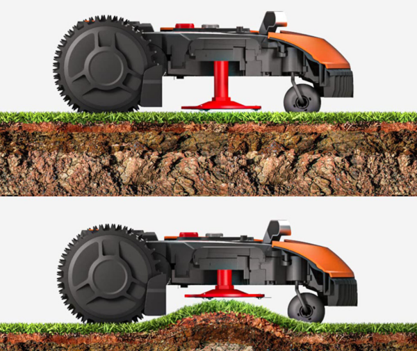 Vernetzter Mähroboter WORX Landroid Plus WR147E.1 – bis 1.000 m²